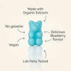 HornGoatMax Gummies