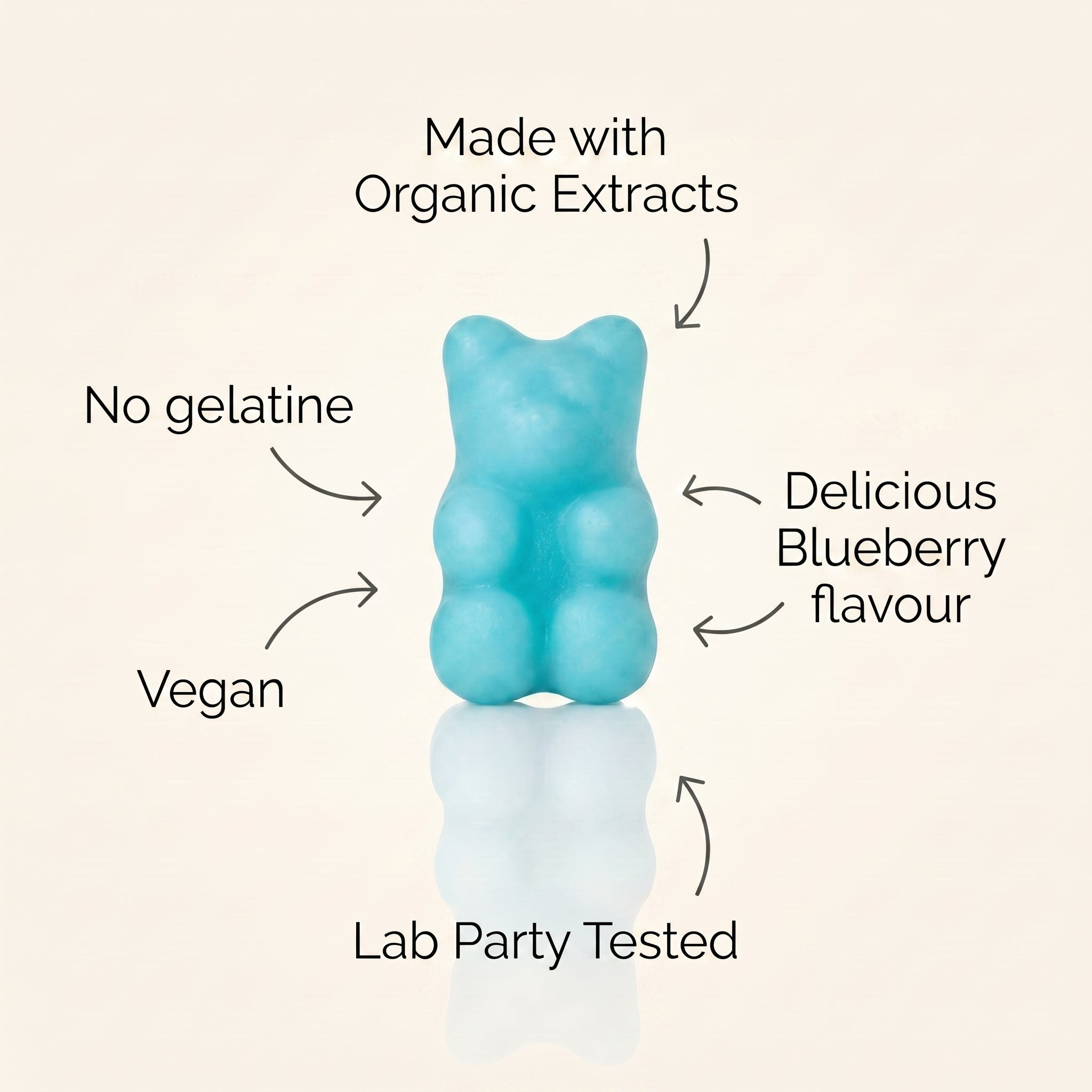 Horny Goatweed Gummies