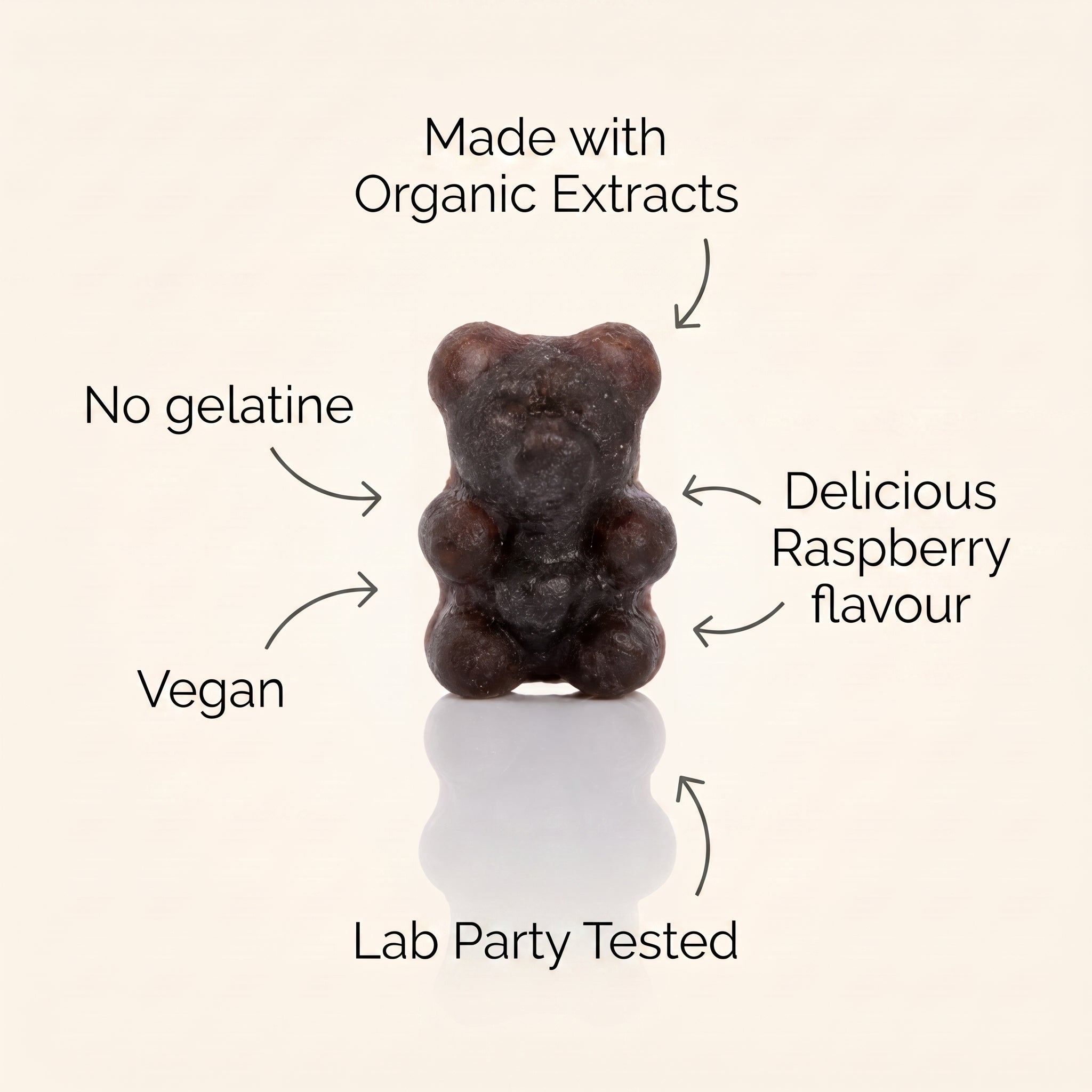 Tongkat Ali Gummies